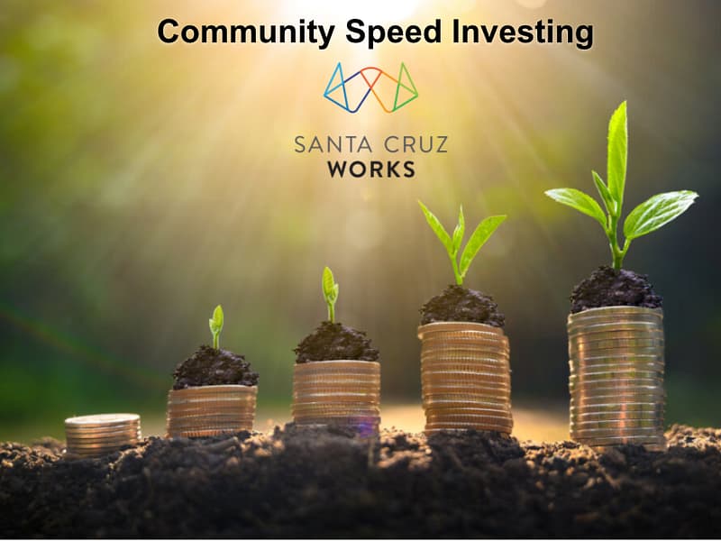 Community Speed Investing Returns Quarterly