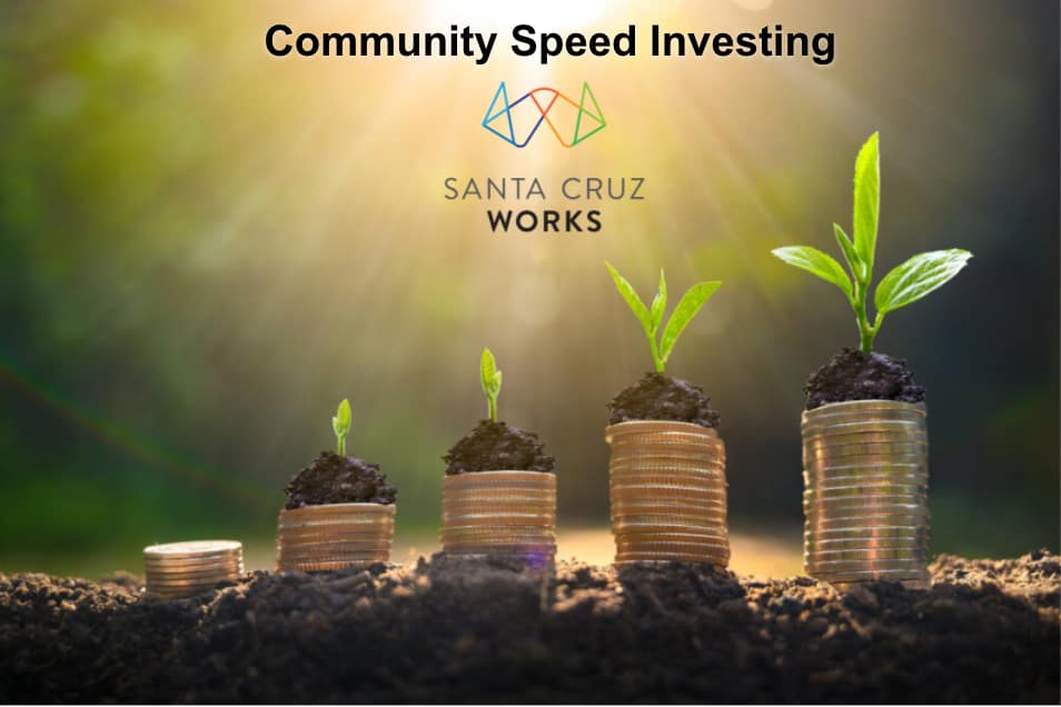 Community Speed Investing Returns Quarterly